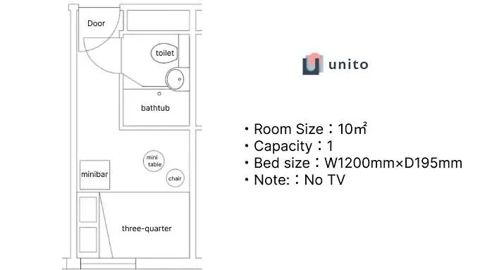 Hotel Residence Ohashi Kaikan Tokyo Shibuya